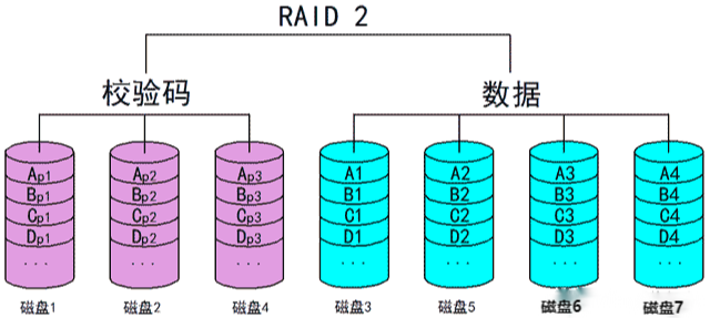 04 raid2.png